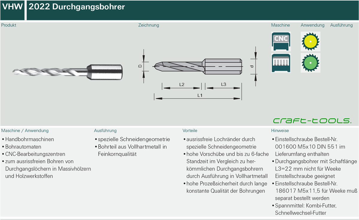 2022 Mosquito Durchgangs-Bohrer VHW